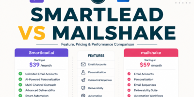 Smartlead vs Mailshake: Cold Email Features and Cost Compared