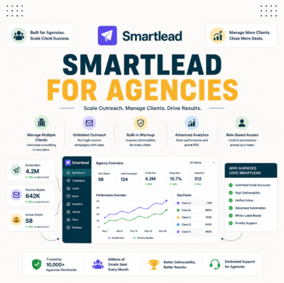 Smartlead for Agencies: White-Label and Client Management Reviewed