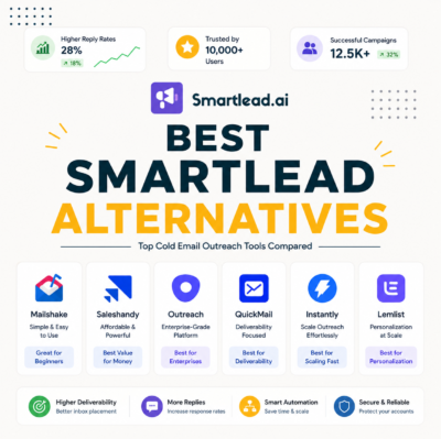 Smartlead Alternatives for Every Budget and Use Case