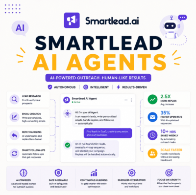 Smartlead AI Agents: Do They Replace an SDR Team?
