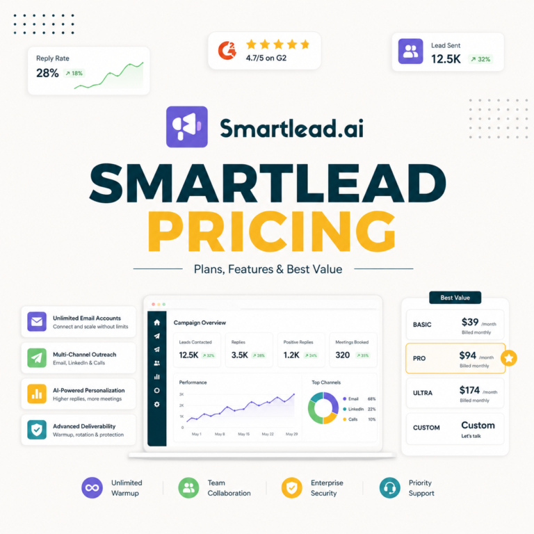 Smartlead