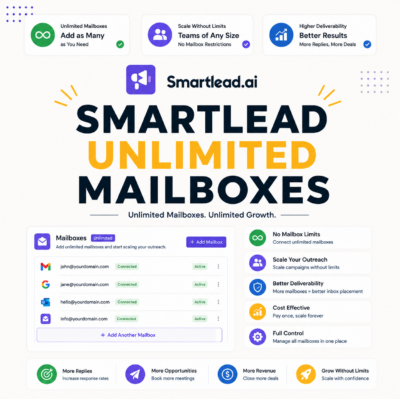 Smartlead Unlimited Mailboxes: How Sender Rotation Protects Your Domains