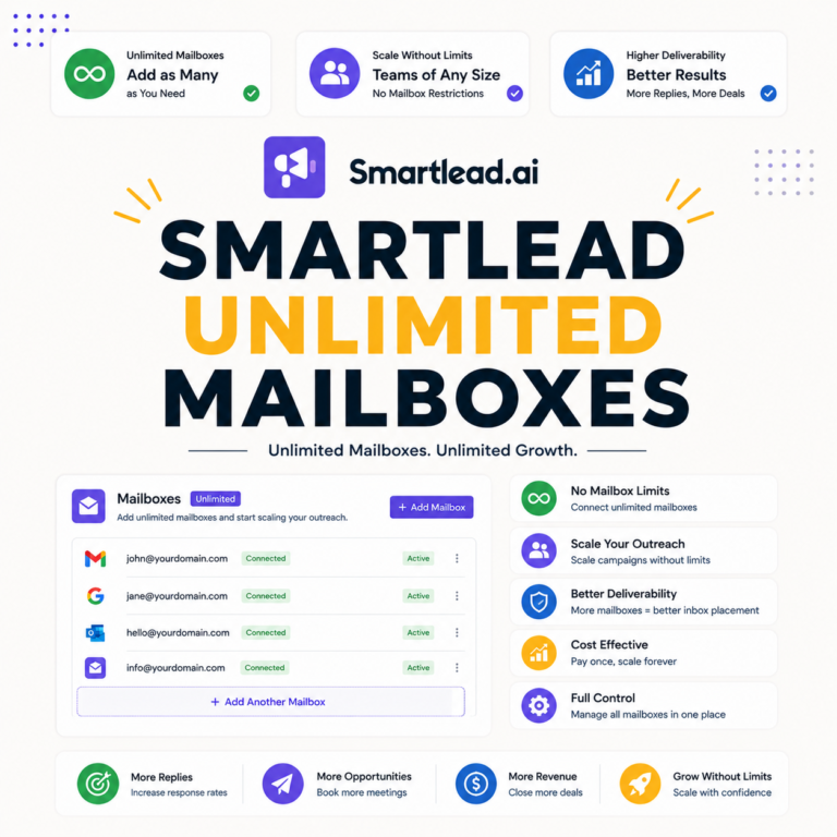 Smartlead unlimited mailboxes