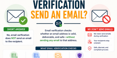 Does Email Verification Send an Email? Can People Tell?