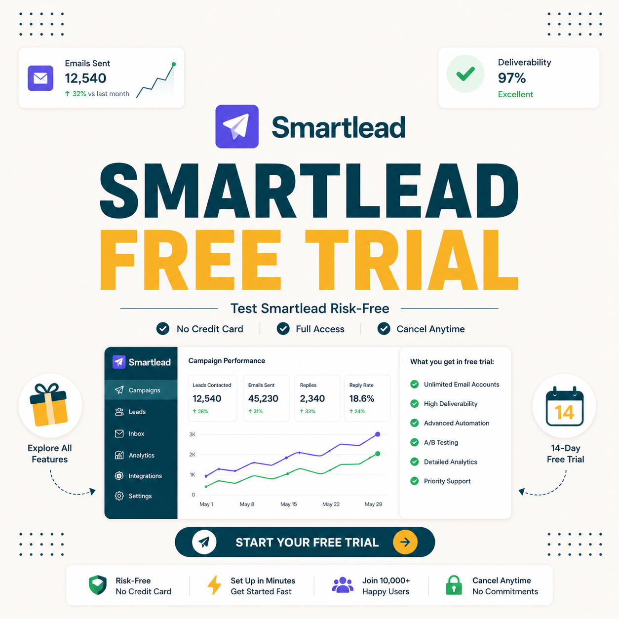 You are currently viewing Smartlead Free Trial: What You Get in 14 Days With No Card