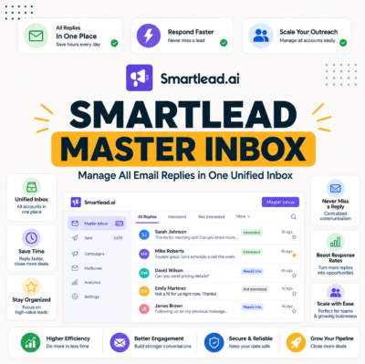 Smartlead Master Inbox: Manage Every Reply in One Place