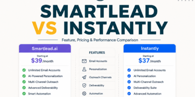 Smartlead vs Instantly: Deliverability, Pricing and Scale Compared