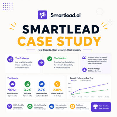 Smartlead Case Study: Scaling Cold Email to Booked Meetings