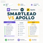Smartlead vs Apollo: Sending Platform vs All-in-One Data Compared