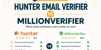 Hunter.io Email Verifier vs MillionVerifier: Accuracy and Cost Compared