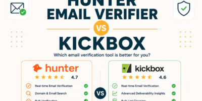 Hunter.io Email Verifier vs Kickbox: Accuracy and Cost Compared
