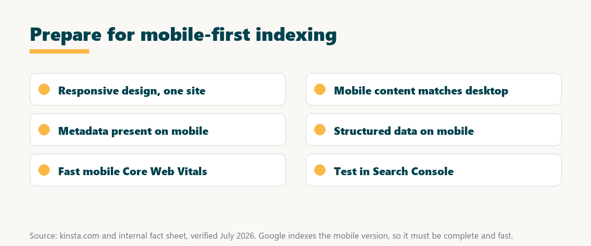 mobile-first indexing preparation: responsive design, matching mobile content, metadata, structured data, fast mobile speed and testing