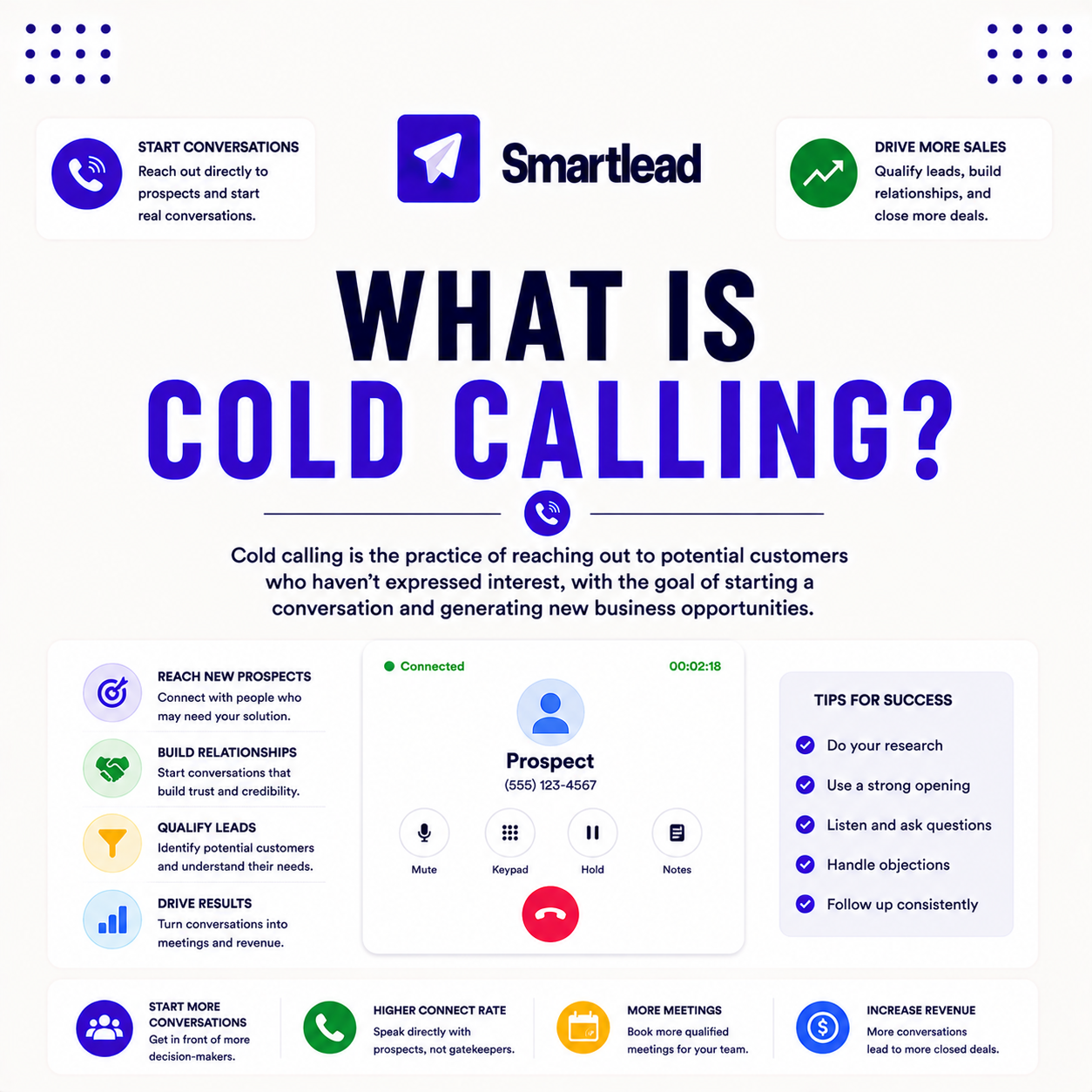 Read more about the article What Is Cold Calling? How It Pairs With Cold Email