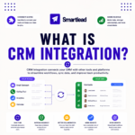 What Is a CRM Integration? How Outreach Syncs to a CRM