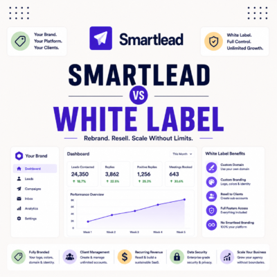 Smartlead White Label: How to Set It Up for Your Agency