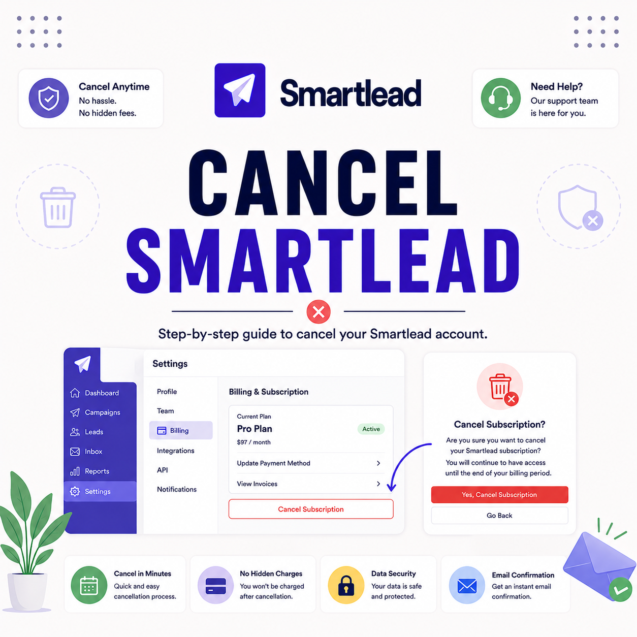 Read more about the article How to Cancel Smartlead or Downgrade Your Plan