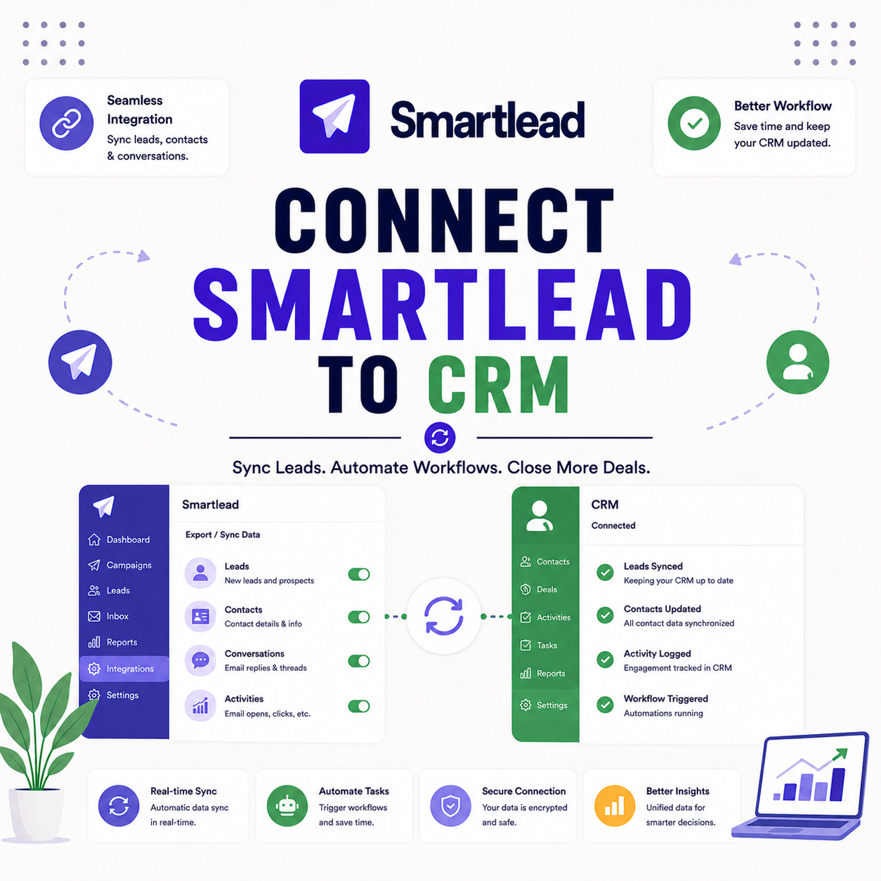 Read more about the article Connect Smartlead to CRM: HubSpot, Salesforce and Pipedrive Setup