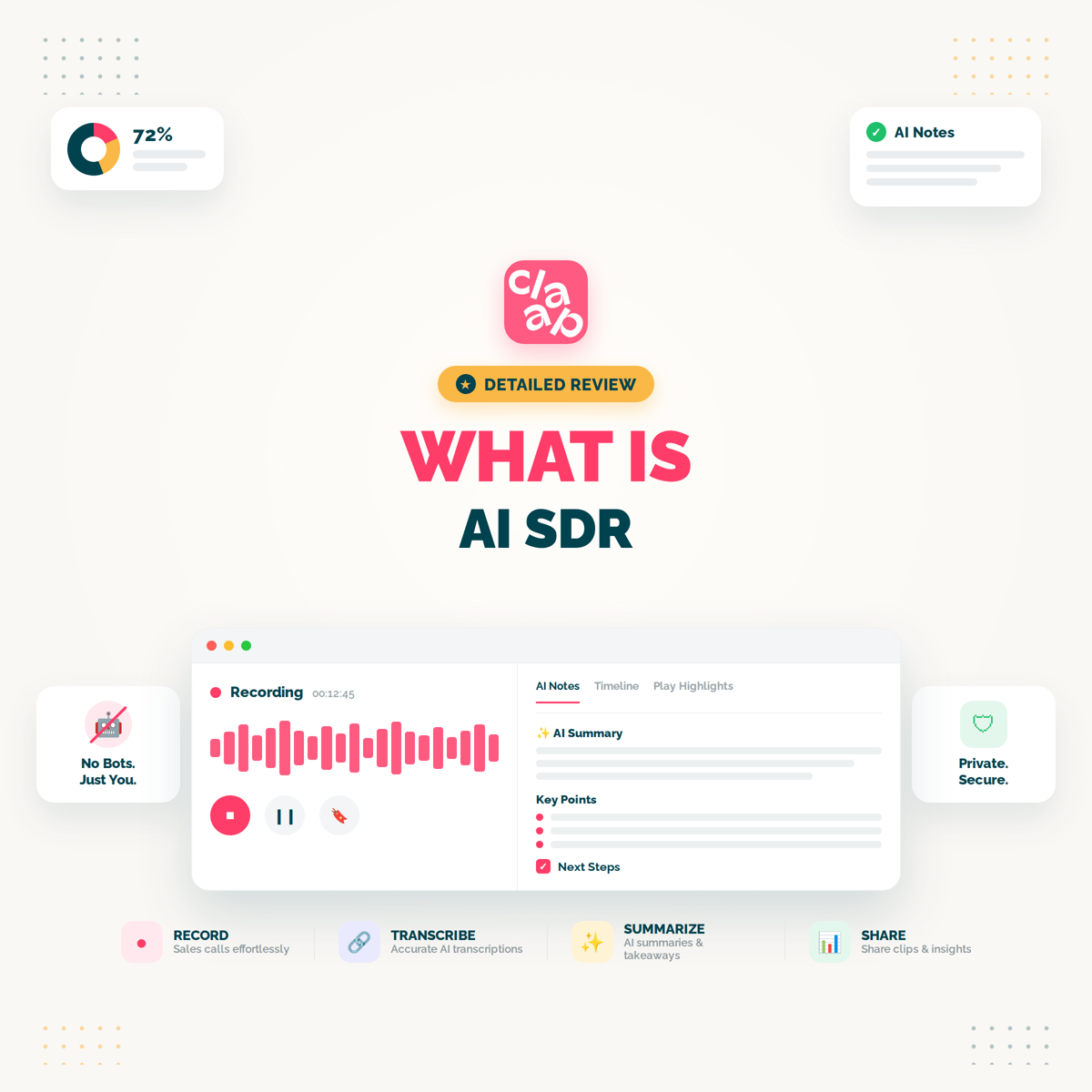 Read more about the article What Is an AI SDR