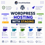 WordPress Hosting With Staging Ranked on the Push Back