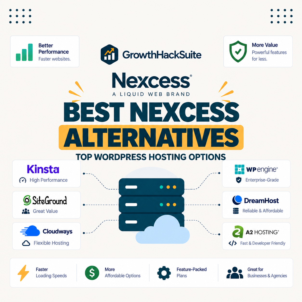 You are currently viewing Best Nexcess Alternatives: Top 6 Hosts Ranked