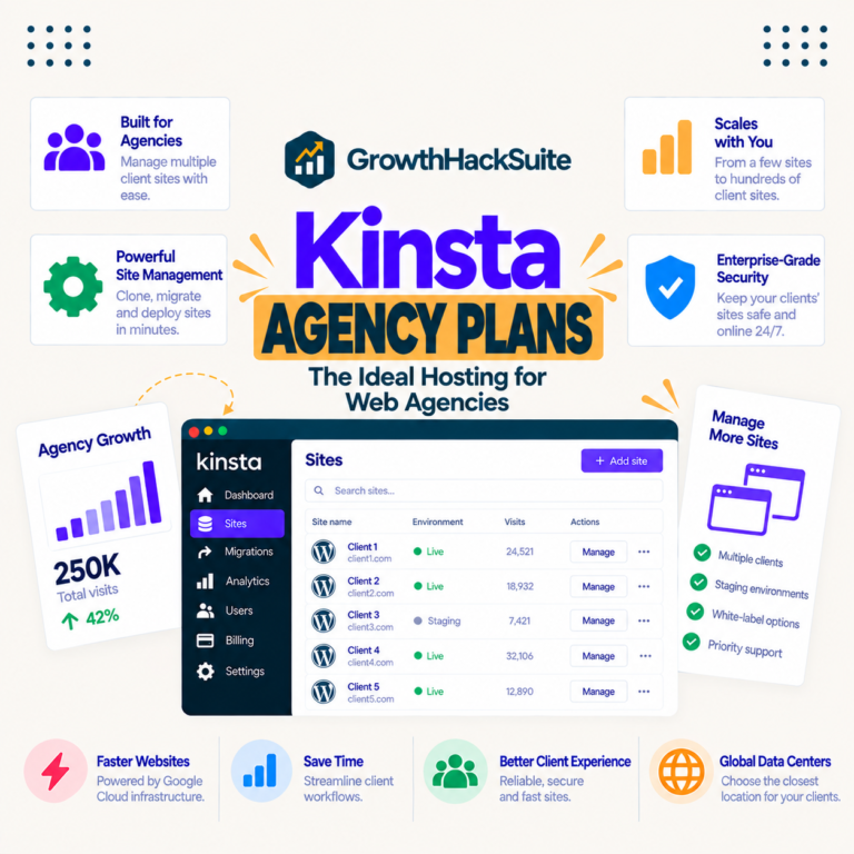 kinsta agency plans