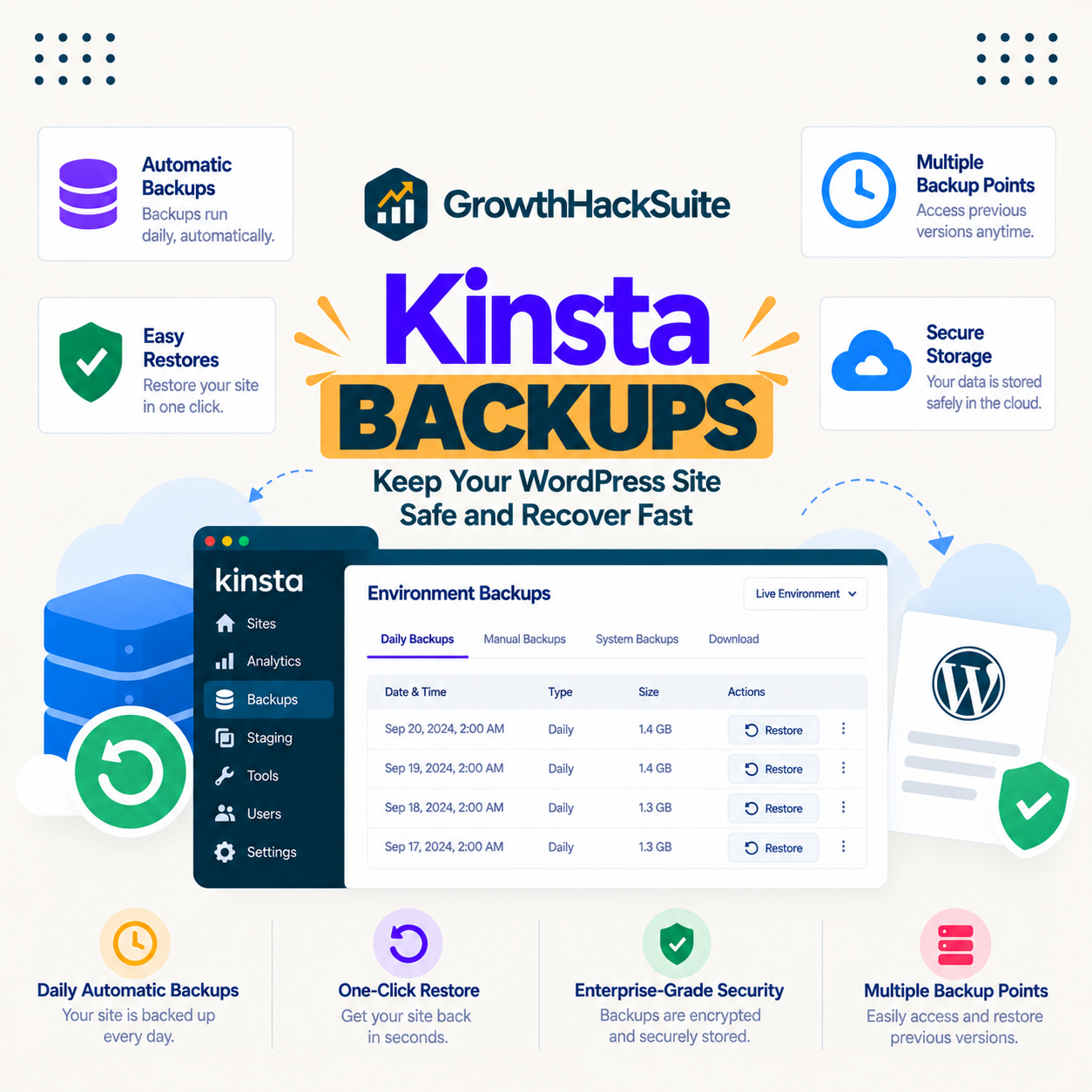 You are currently viewing What Are Kinsta Backups and How Restore Works