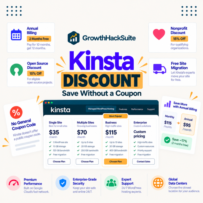 kinsta discount