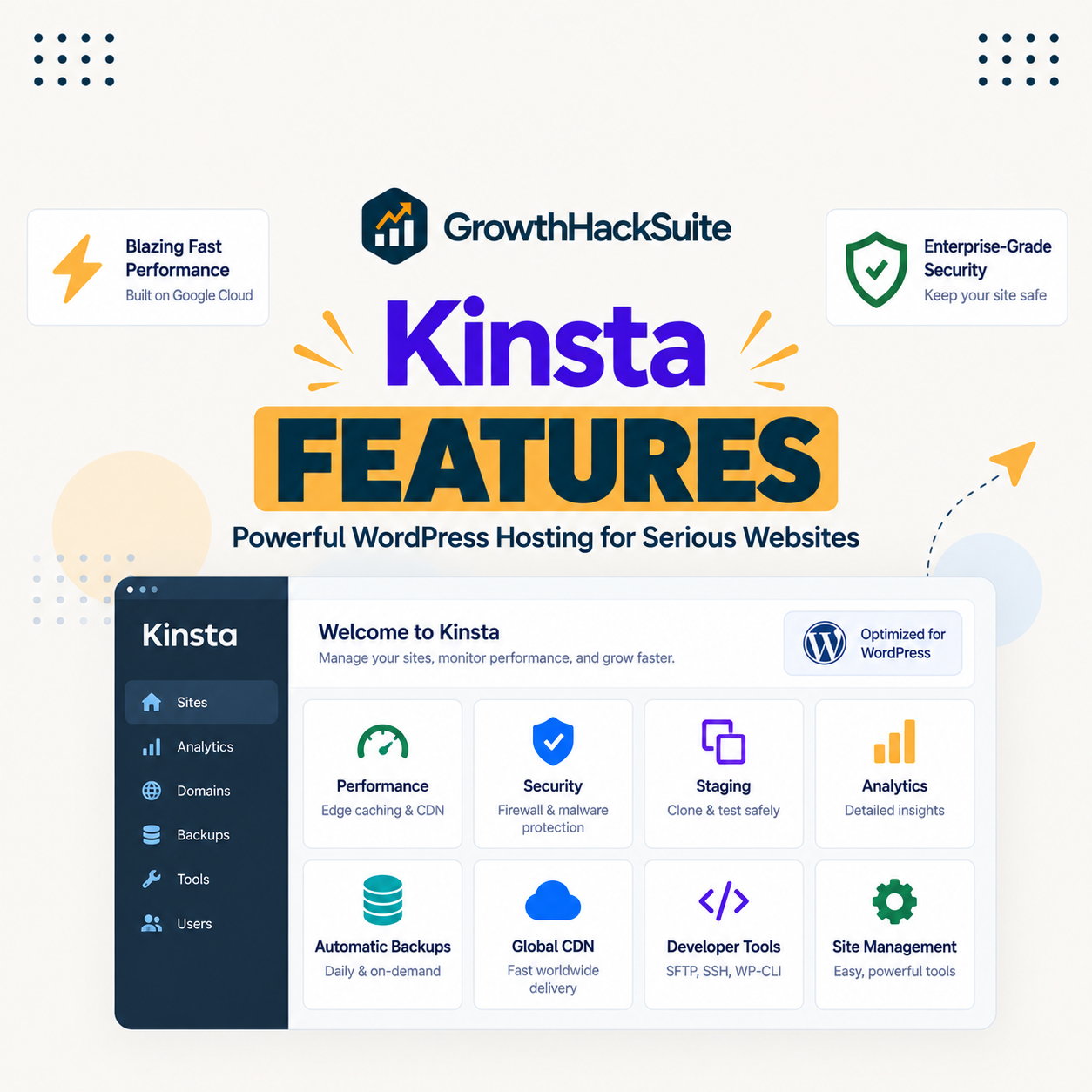 You are currently viewing Kinsta Features: Everything Included, Explained