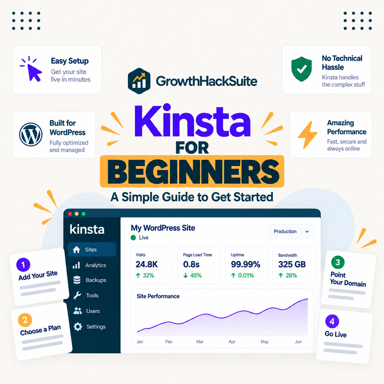 You are currently viewing Kinsta for Beginners: Managed Hosting Made Simple