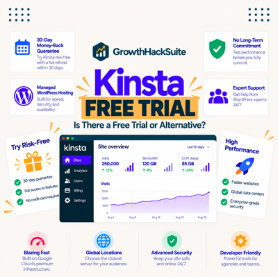 Kinsta Free Trial: How to Try Kinsta Risk-Free