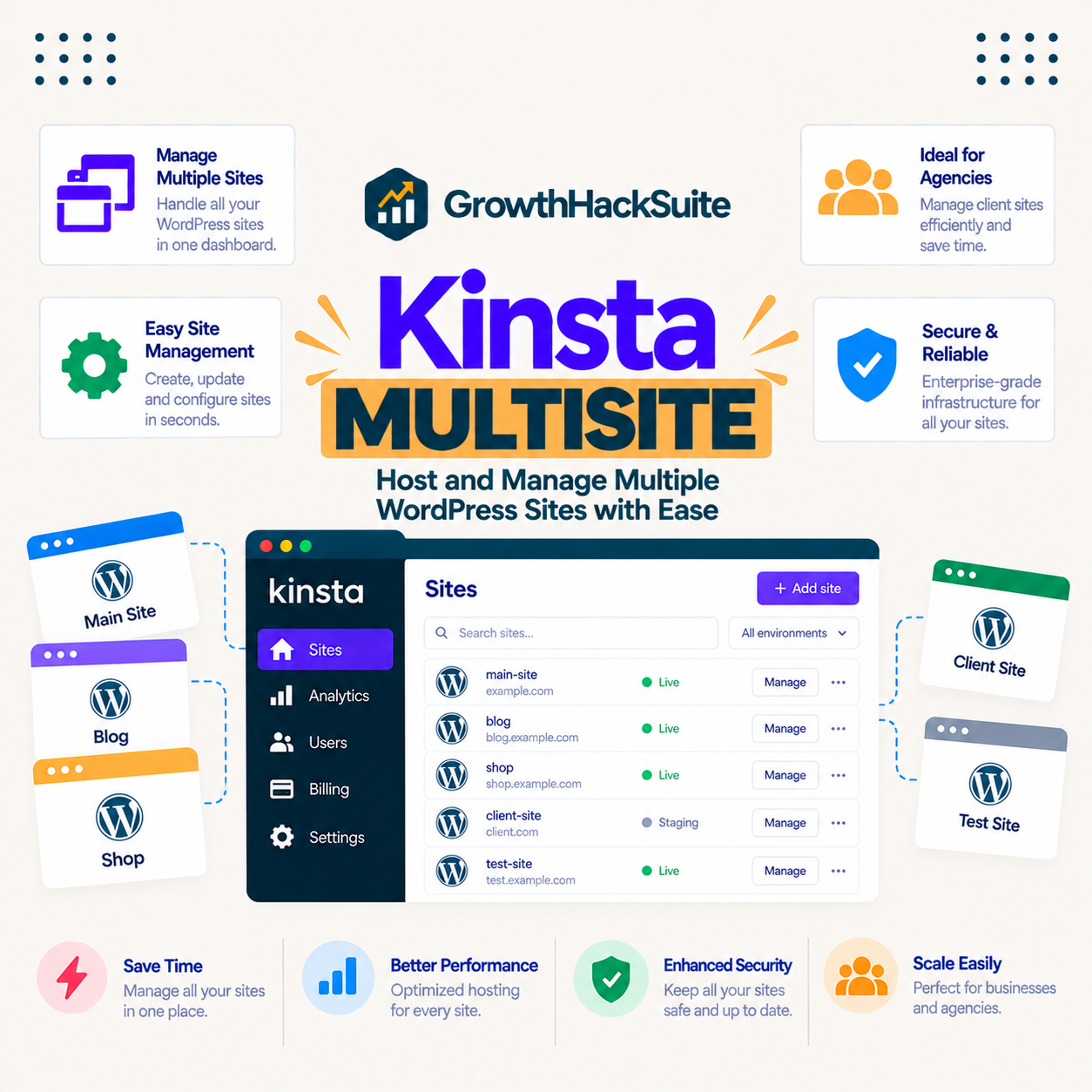 You are currently viewing How Kinsta Supports WordPress Multisite Networks