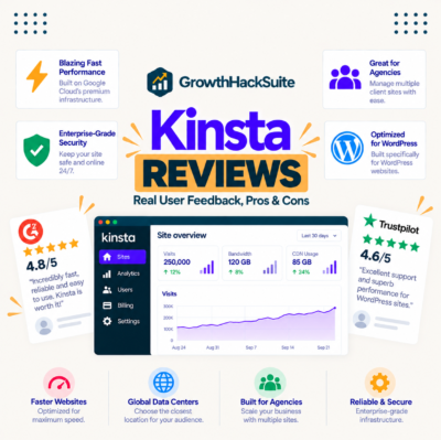 Kinsta Reviews: What Real Users Say About It