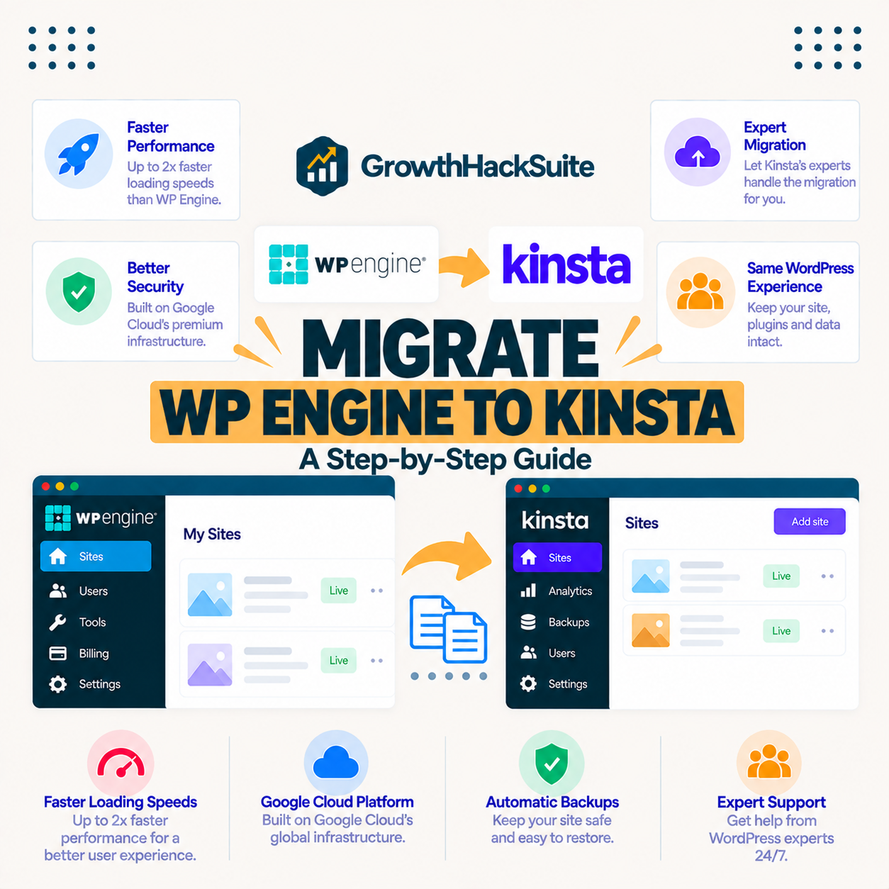 You are currently viewing How to Migrate From WP Engine to Kinsta
