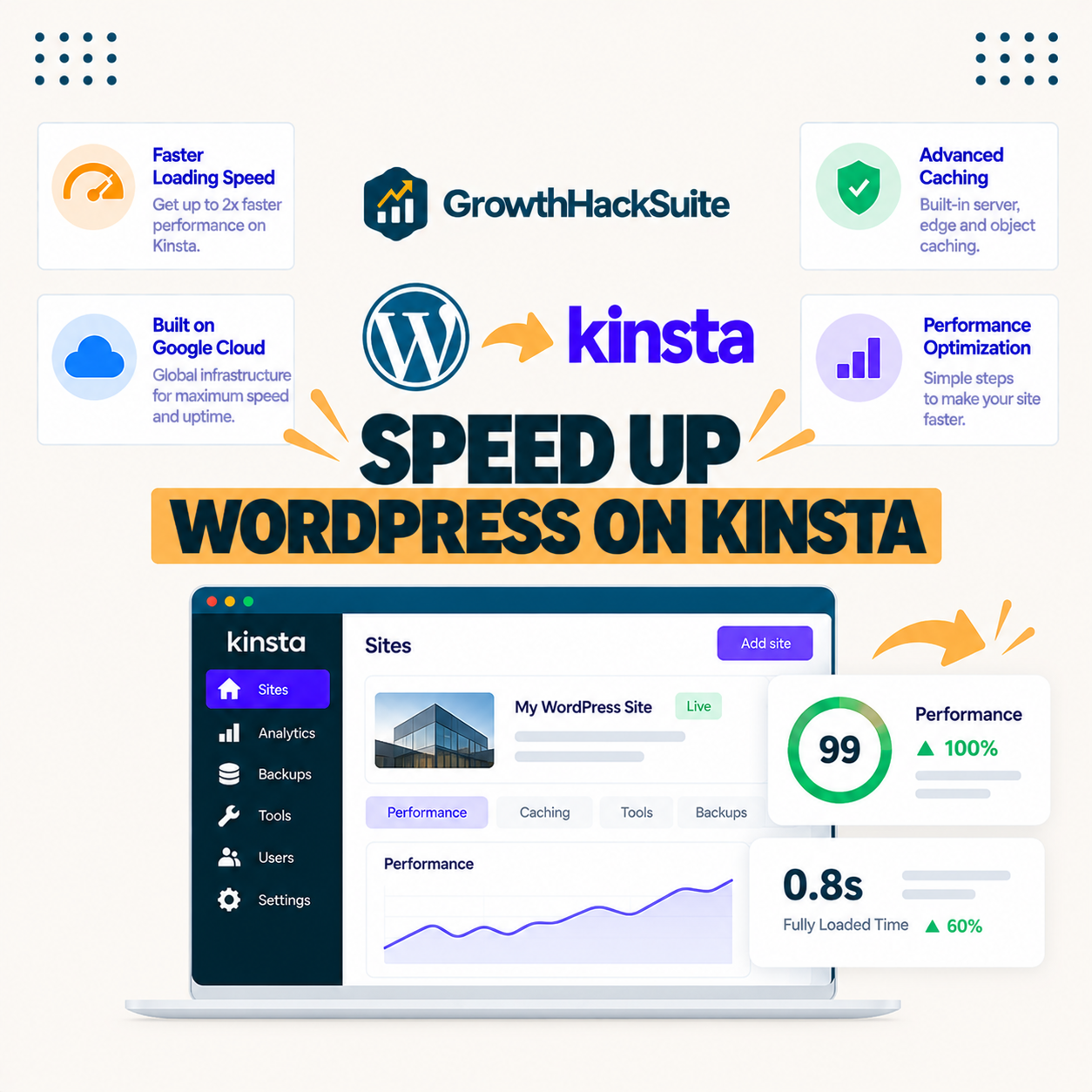 You are currently viewing How to Speed Up WordPress on Kinsta