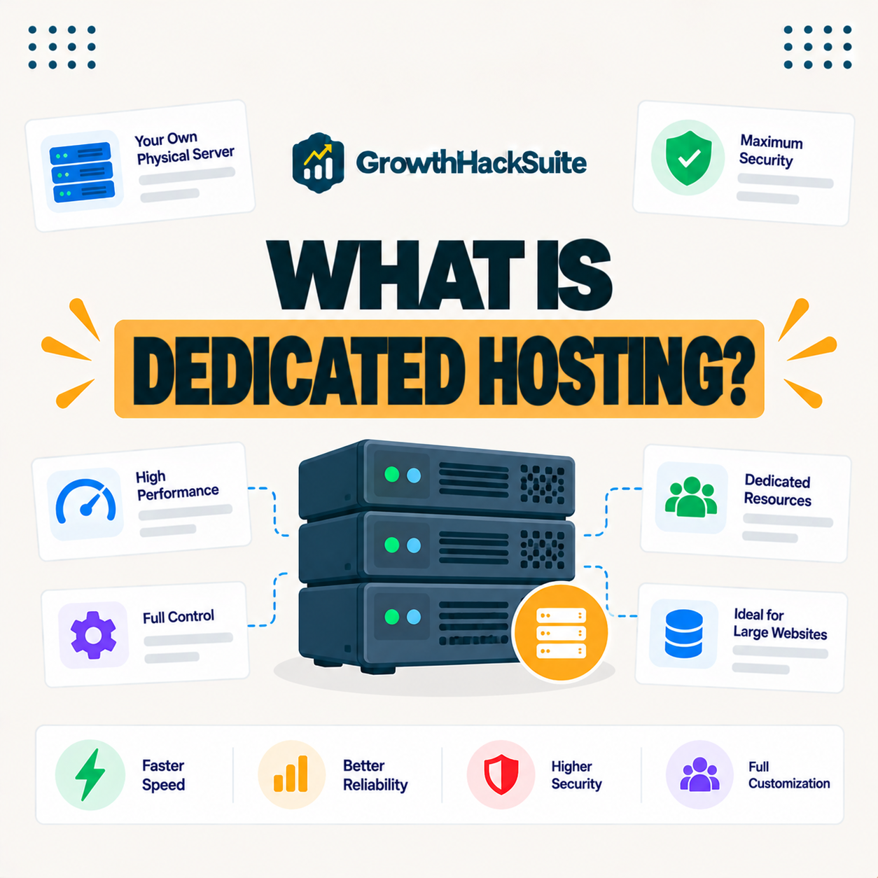 You are currently viewing What Is Dedicated Hosting and Who Needs It