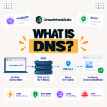 DNS: What It Is and How It Works