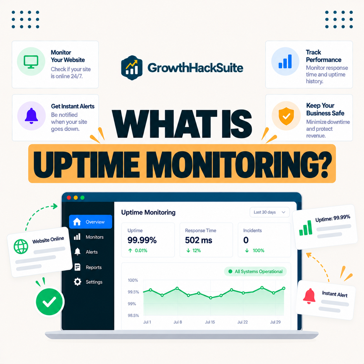 You are currently viewing What Is Server Uptime Monitoring and Why It Matters
